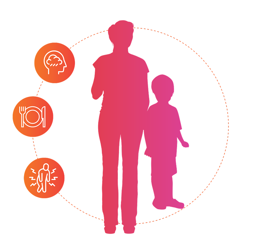 LC-FAOD が親と子どもにどんな影響を与えるかを視覚的にまとめたイラスト